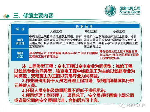 2018版施工項(xiàng)目部標(biāo)準(zhǔn)化管理手冊宣貫課件——變電工程管理服務(wù)實(shí)務(wù)